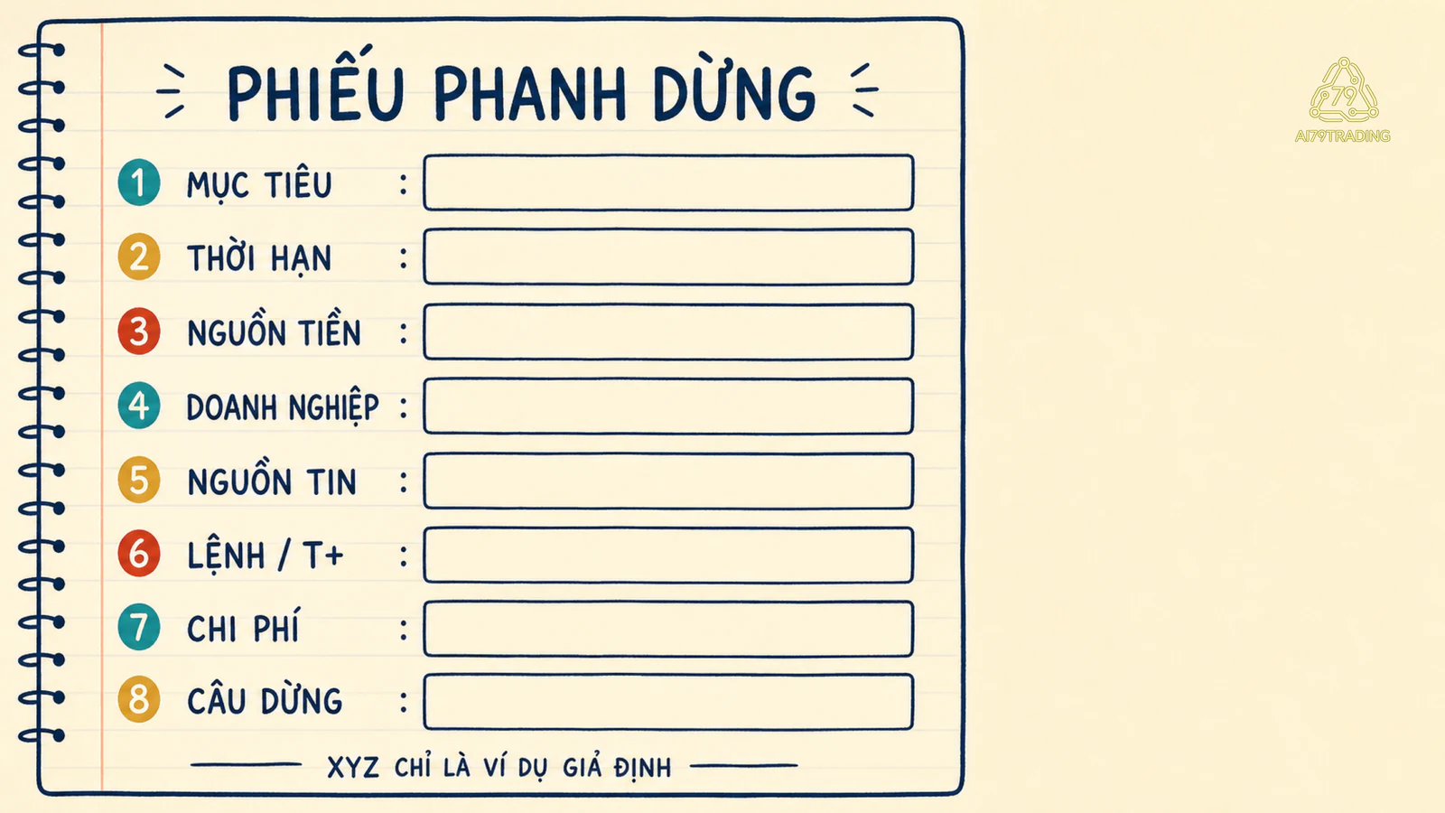 Phiếu phanh dừng mười ô cho một ý tưởng XYZ giả định.