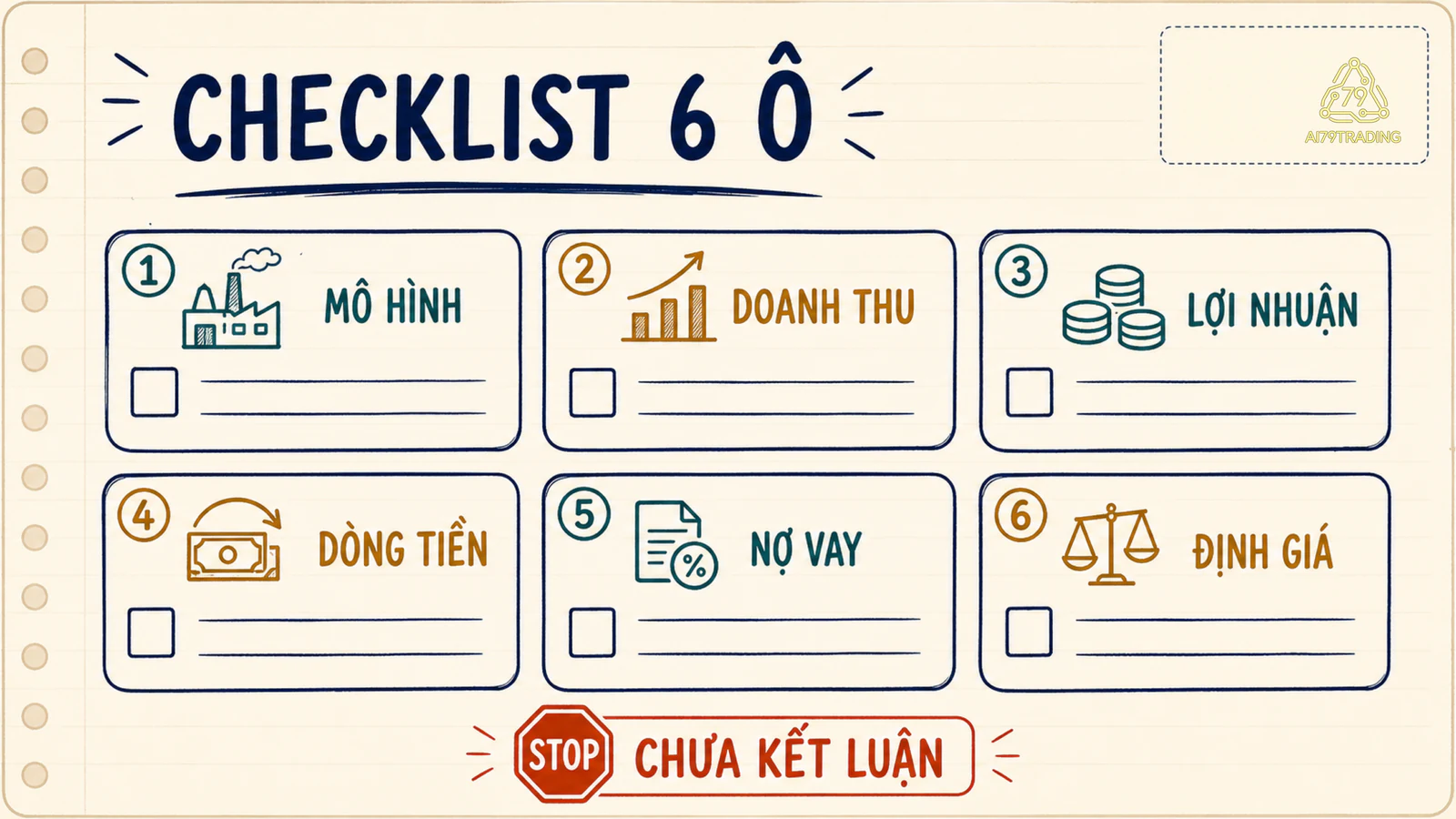 Checklist sáu ô đánh giá nhanh doanh nghiệp