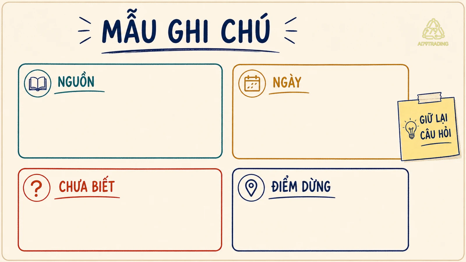 Mẫu checklist giấy có nguồn, ngày, điều chưa biết và điểm dừng