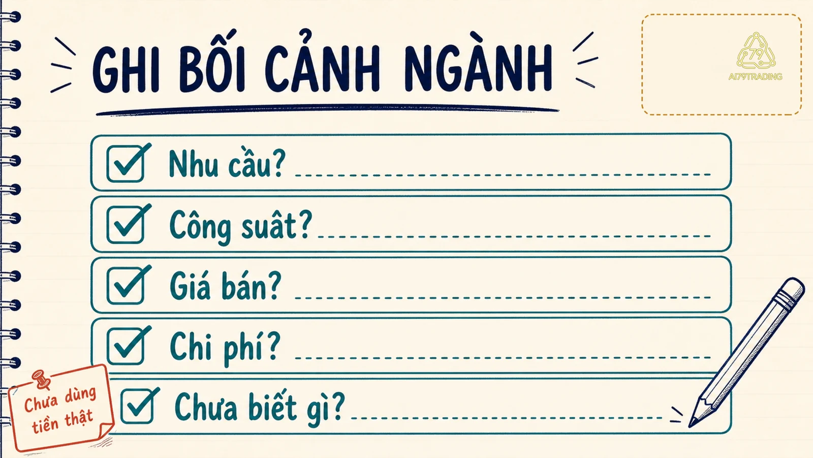 Checklist năm câu hỏi để ghi bối cảnh chu kỳ ngành từ tài liệu doanh nghiệp