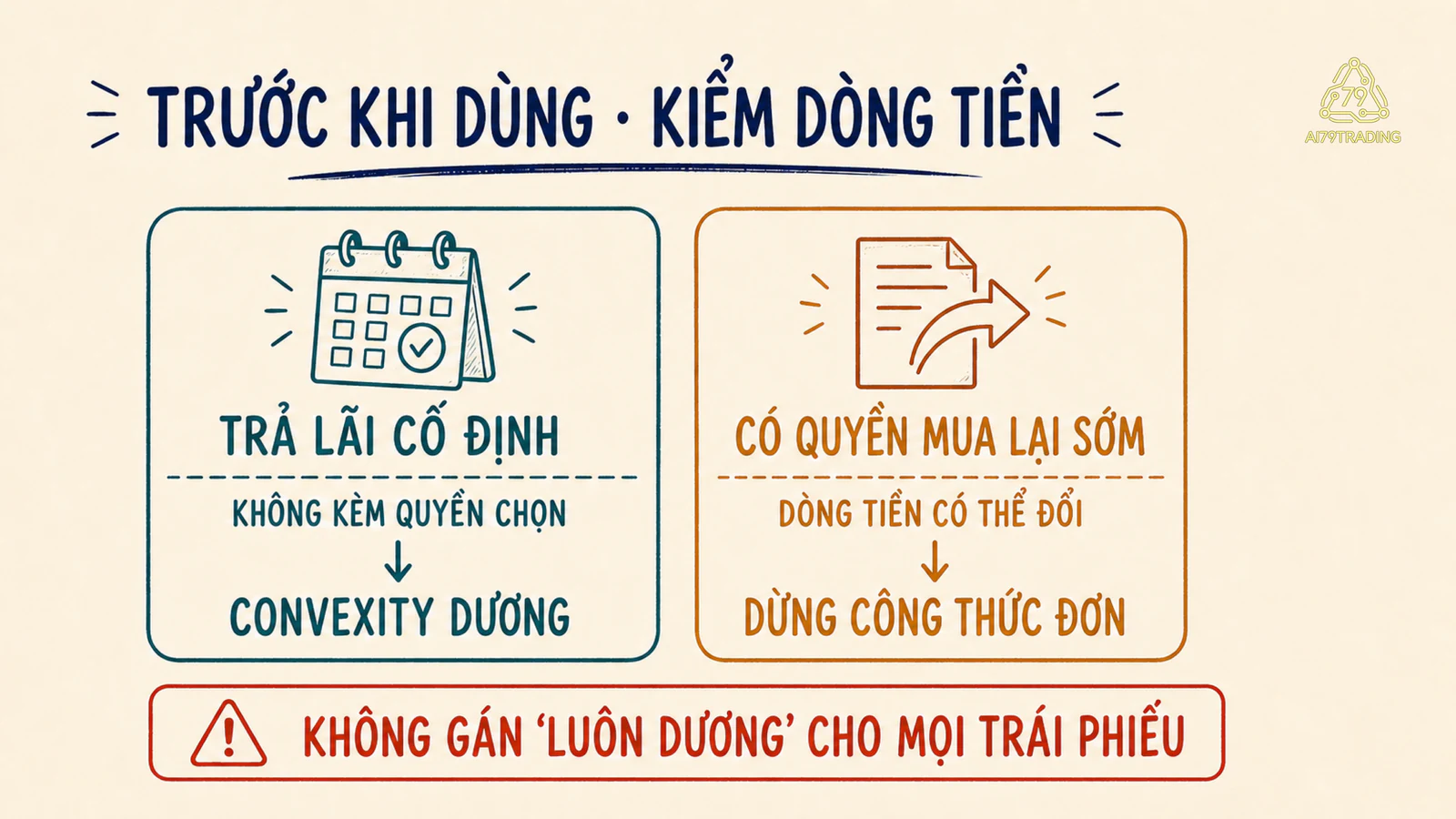Hai thẻ phân biệt trái phiếu không kèm quyền chọn có Convexity dương với callable cần dừng công thức đơn