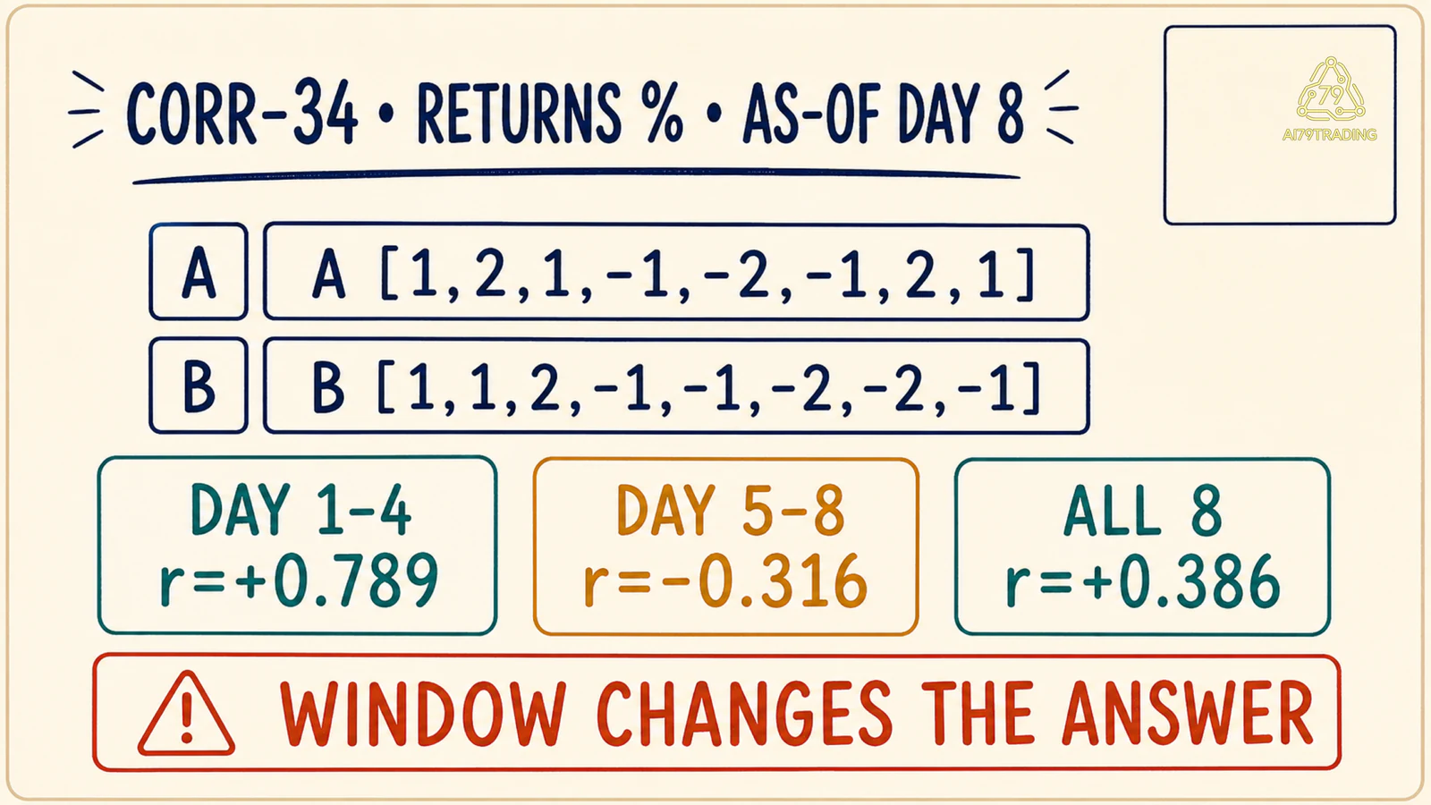 Ba window CORR-34