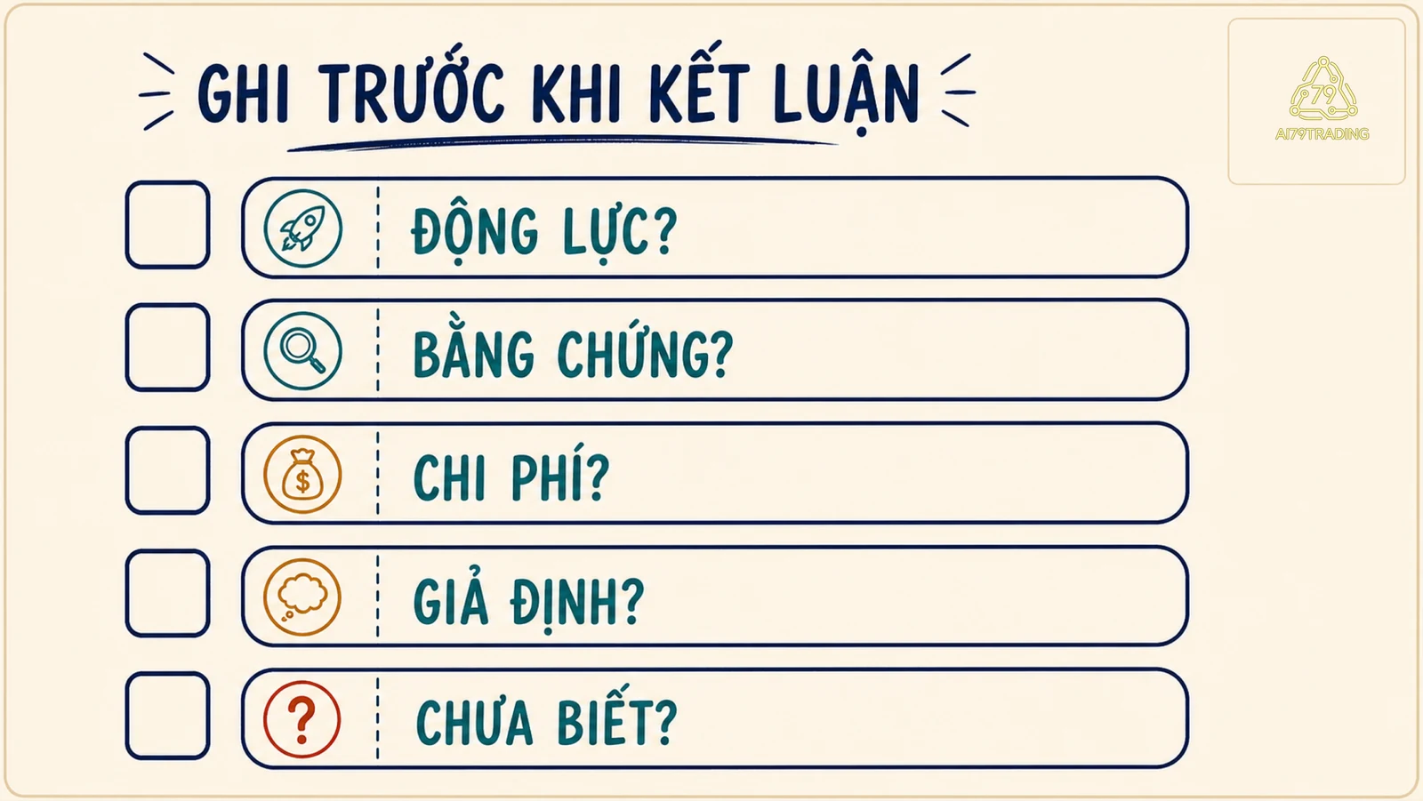 Checklist năm câu về động lực, bằng chứng, chi phí, giả định và điều chưa biết