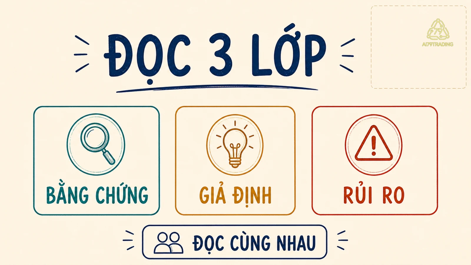 Ba thẻ bằng chứng, giả định và rủi ro quanh câu hỏi tăng trưởng