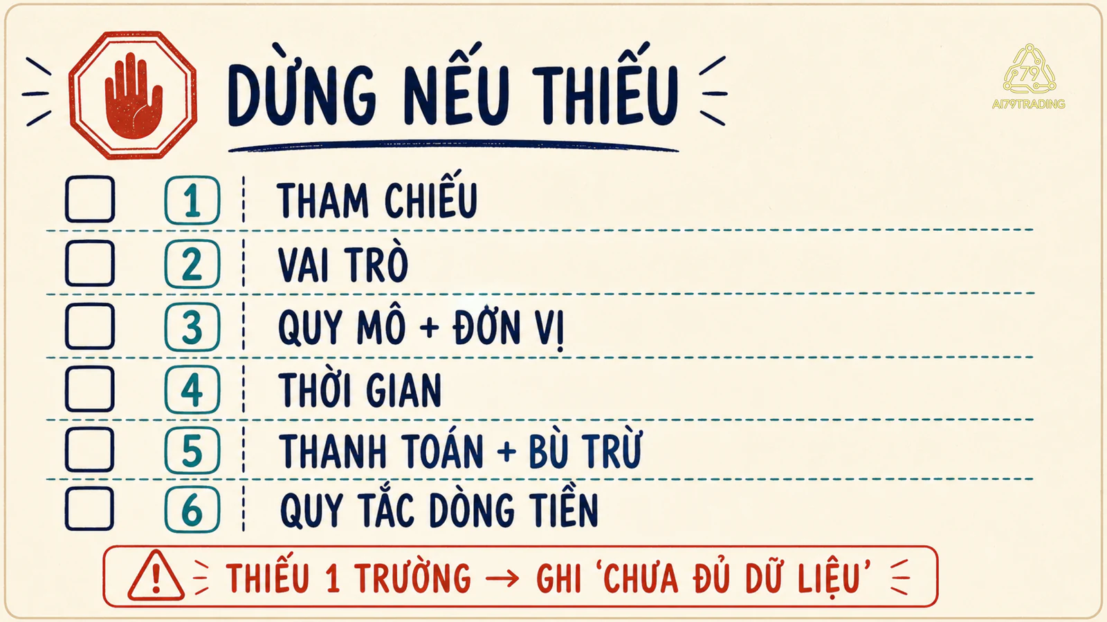 Thẻ dừng khi phiếu điều khoản thiếu dữ liệu