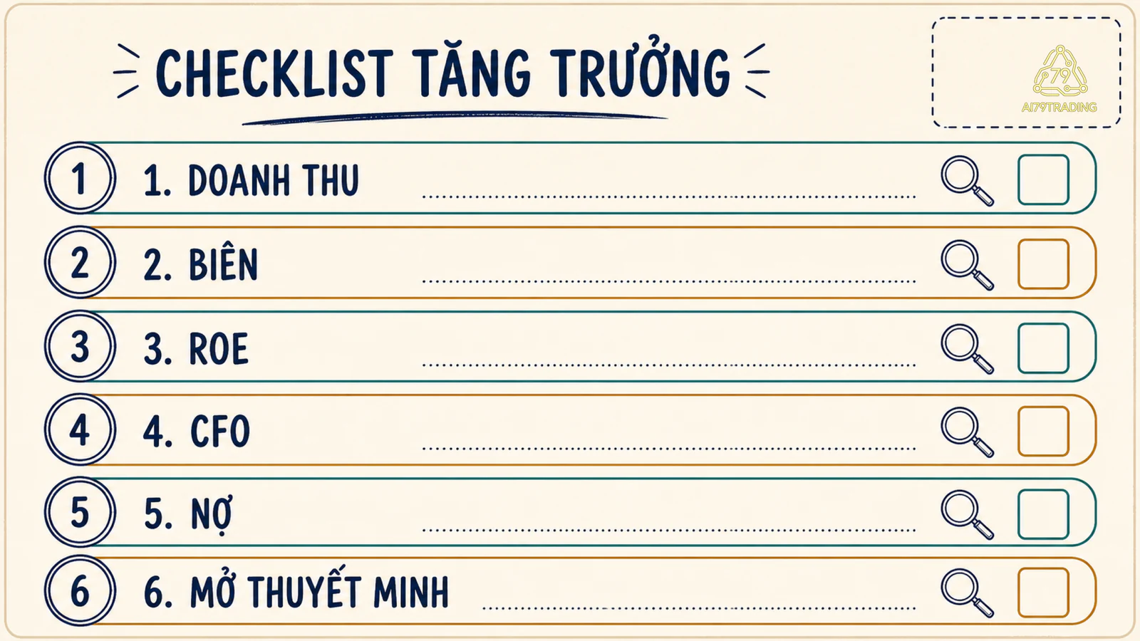 Checklist áp dụng Doanh nghiệp tăng trưởng tốt có đặc điểm gì? #26