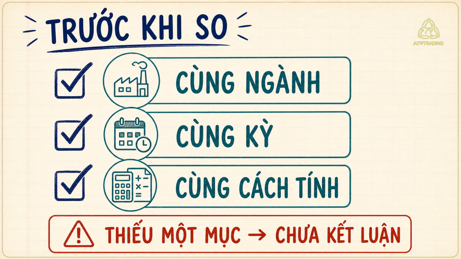 Checklist cùng ngành, cùng kỳ, cùng cách tính và ô dừng chưa kết luận