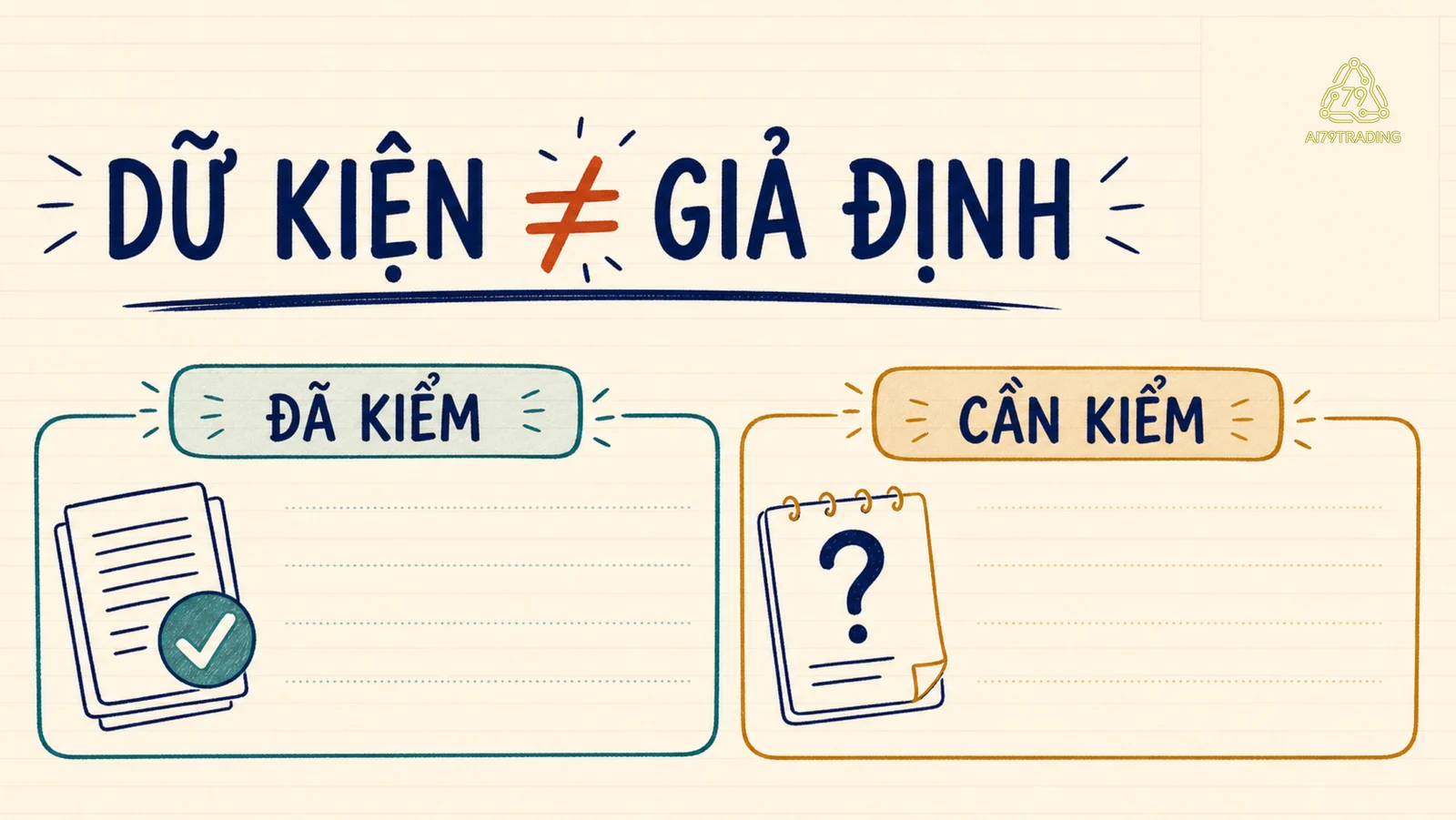 Hai cột dữ kiện và giả định giúp tách thông tin đã kiểm với điều còn cần xác minh