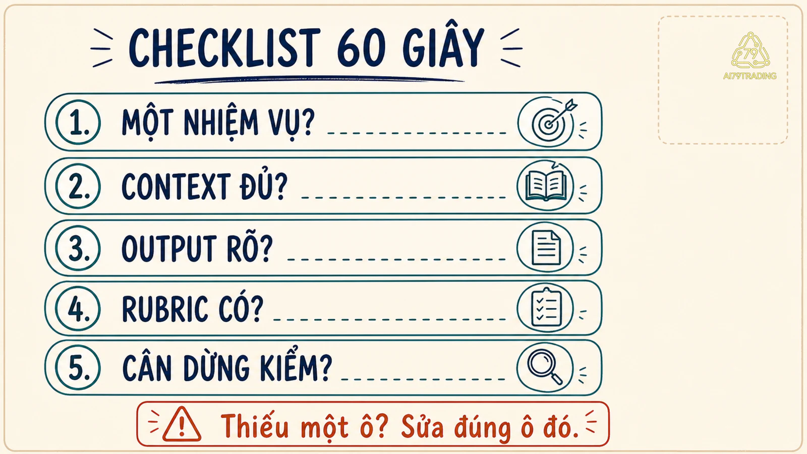 Checklist 60 giây kiểm năm ô trước khi gửi prompt