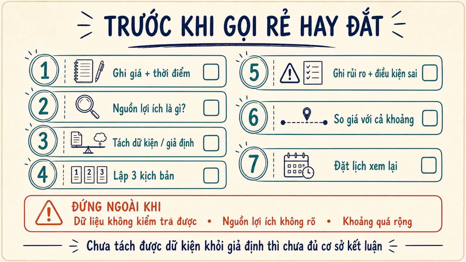 Checklist bảy bước ghi giá, nguồn lợi ích, dữ kiện, giả định, khoảng giá trị, rủi ro và lịch xem lại