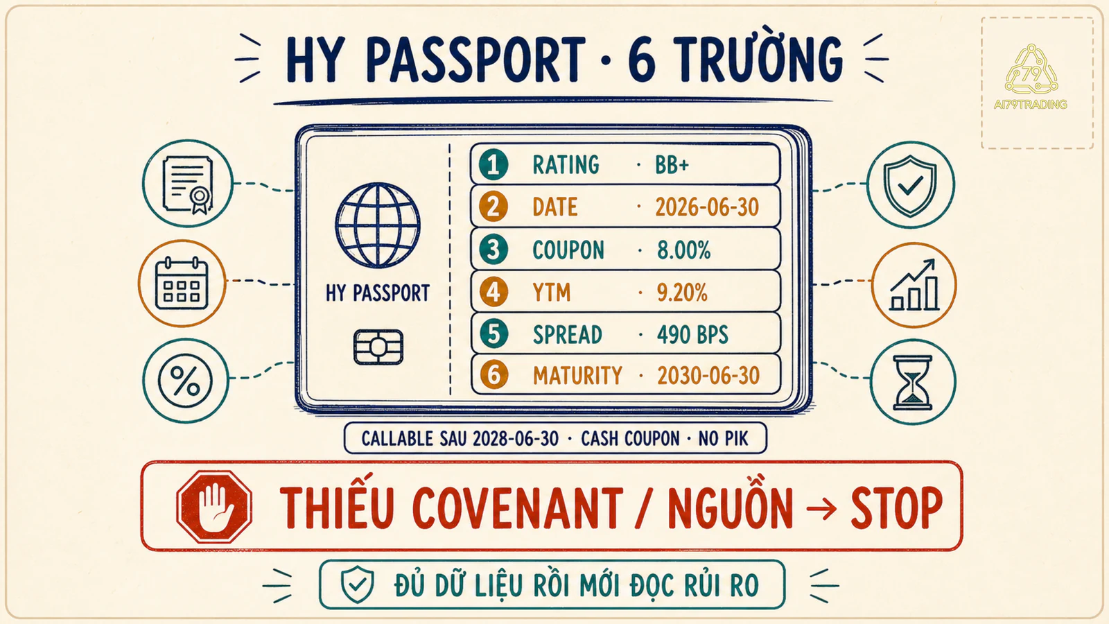 HY Passport sáu ô với covenant và nguồn để trống dẫn tới cảnh báo phải dừng