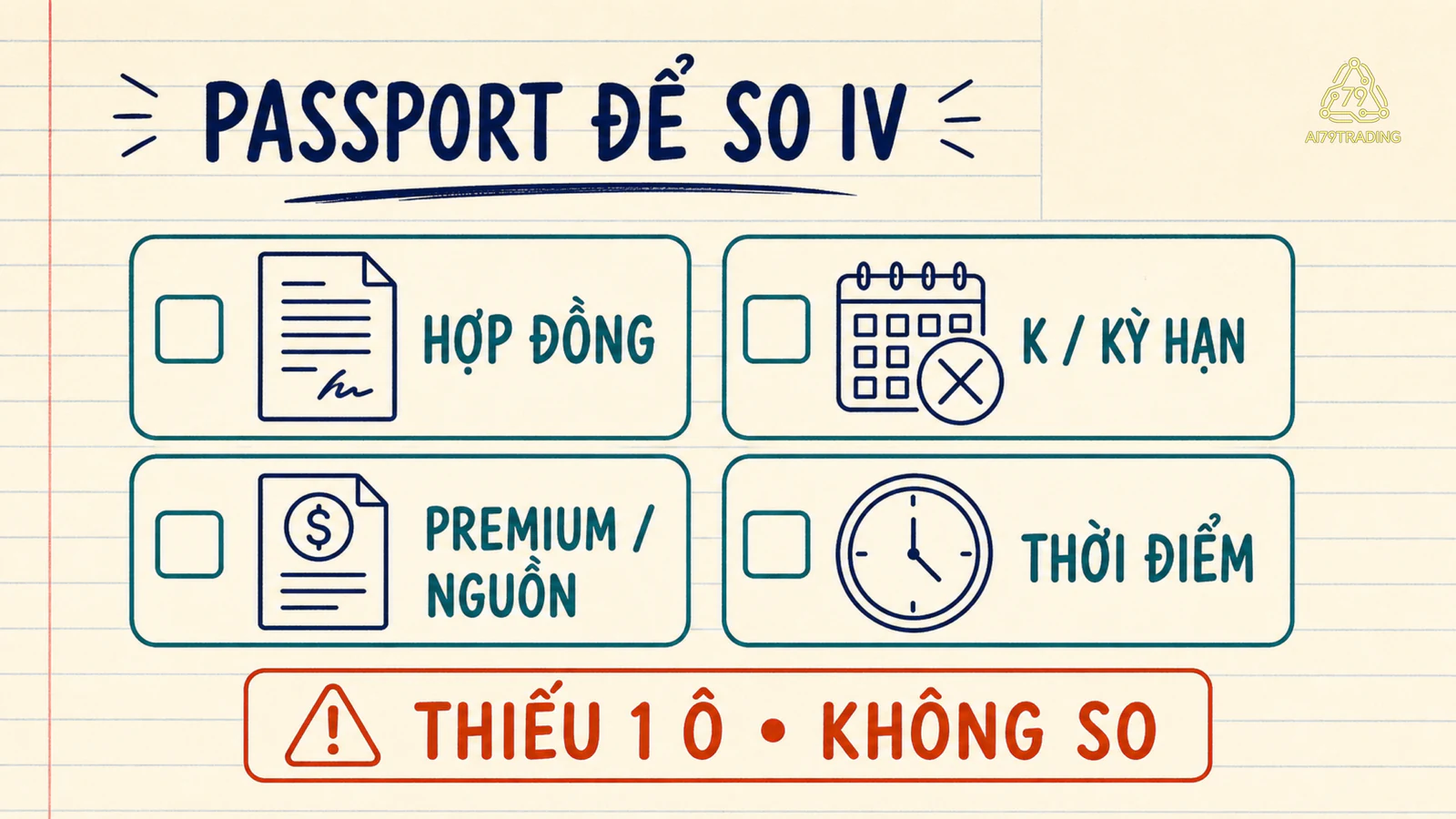 Passport cần có trước khi so sánh IV