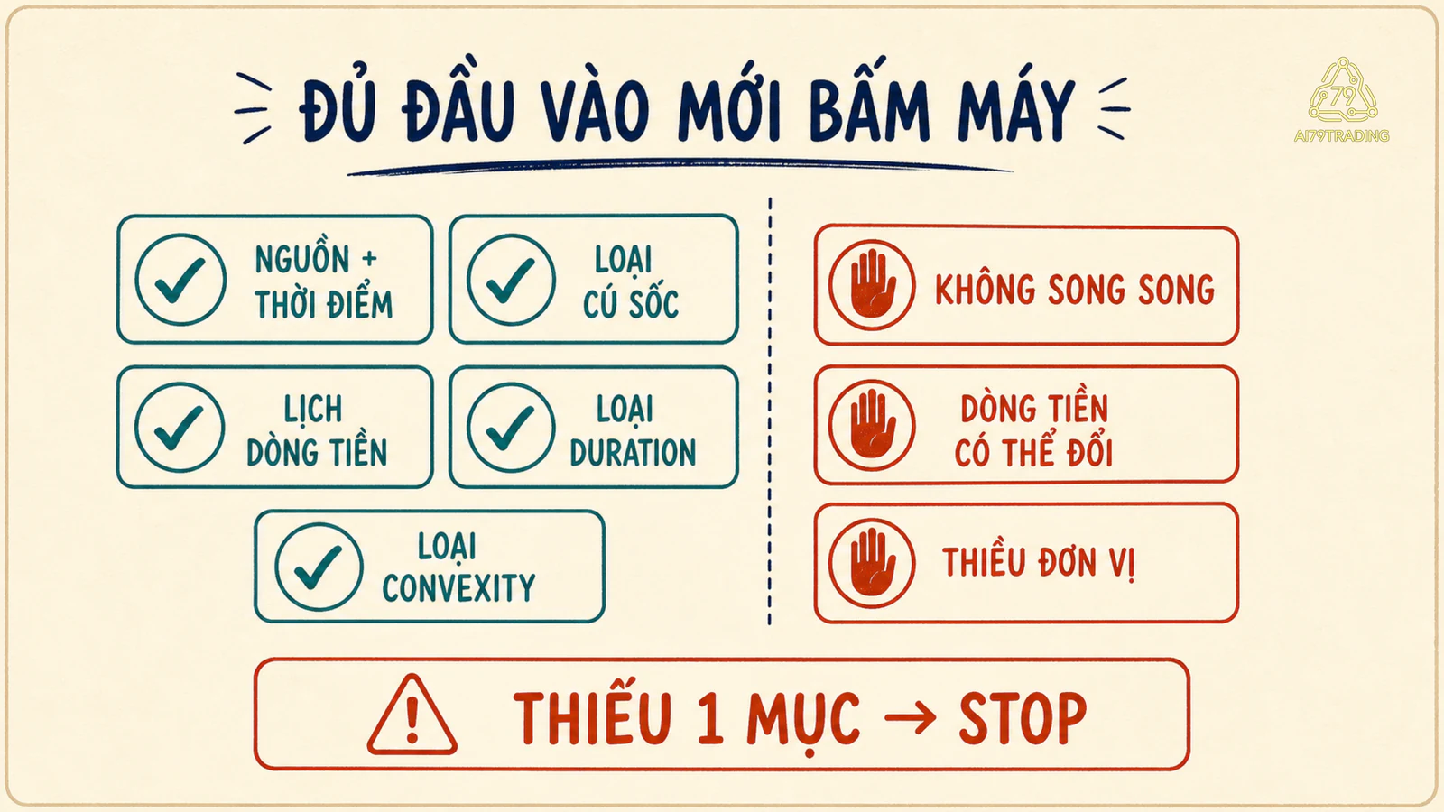 Phiếu kiểm đầu vào và ba điều kiện phải dừng trước khi dùng công thức lãi suất
