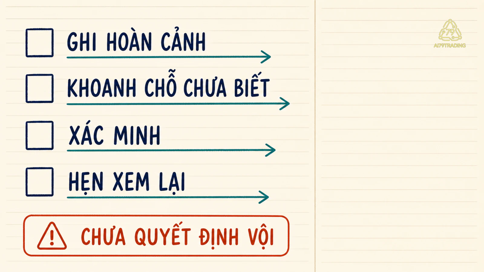 Checklist rà soát trách nhiệm dòng tiền quỹ đệm mục tiêu rủi ro và ngày xem lại
