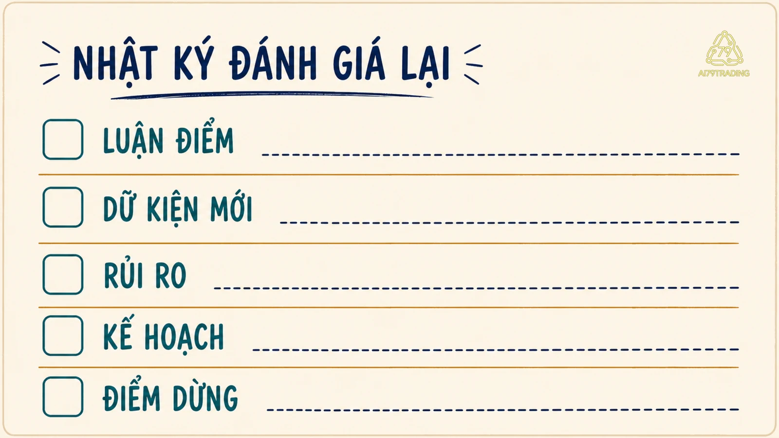 Checklist nhật ký đánh giá lại gồm luận điểm, dữ kiện mới, rủi ro và điểm dừng