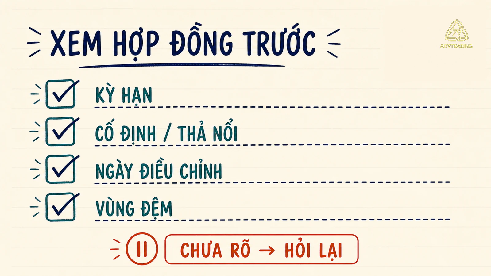 Tờ checklist hợp đồng với ô kỳ hạn, lãi cố định hoặc thả nổi, ngày điều chỉnh và vùng đệm