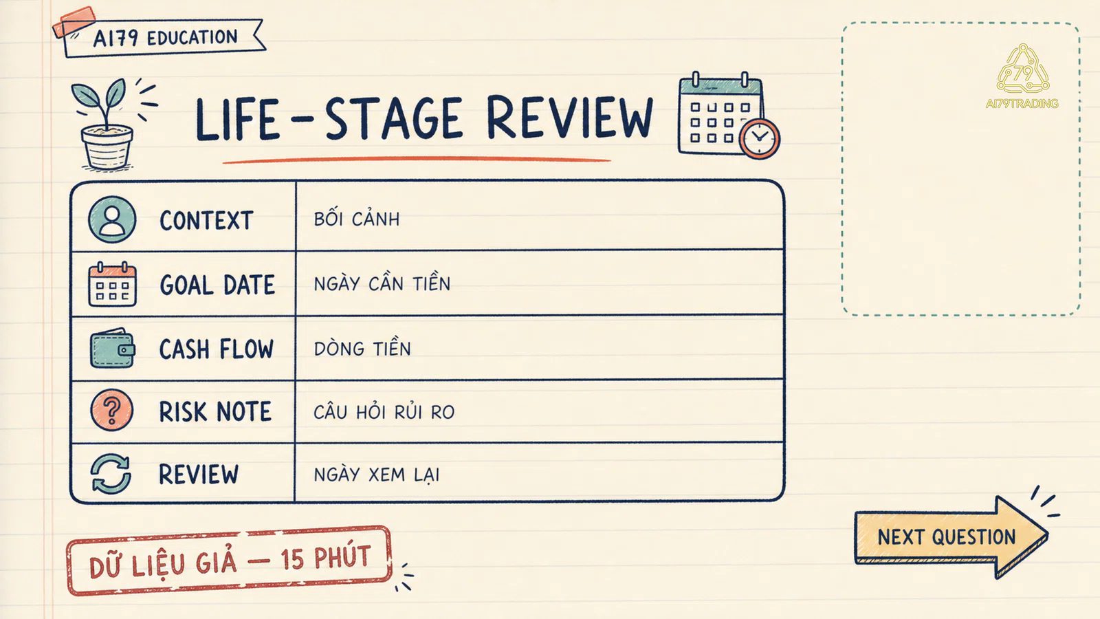 Mẫu life-stage review 15 phút bằng dữ liệu giả
