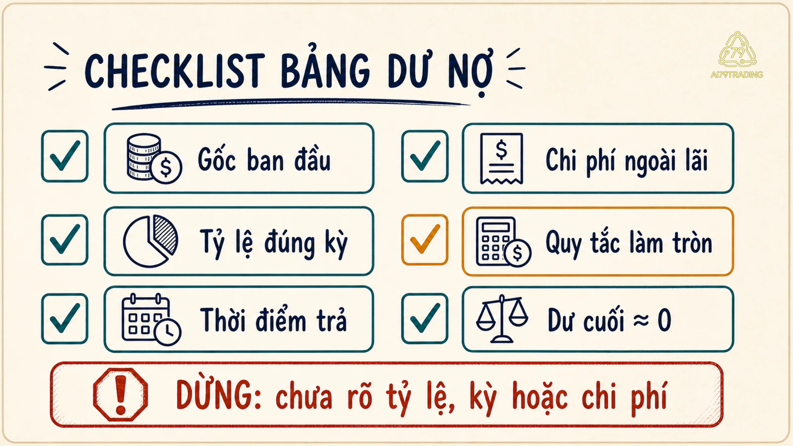 Checklist kiểm tra bảng loan amortization trước khi sử dụng