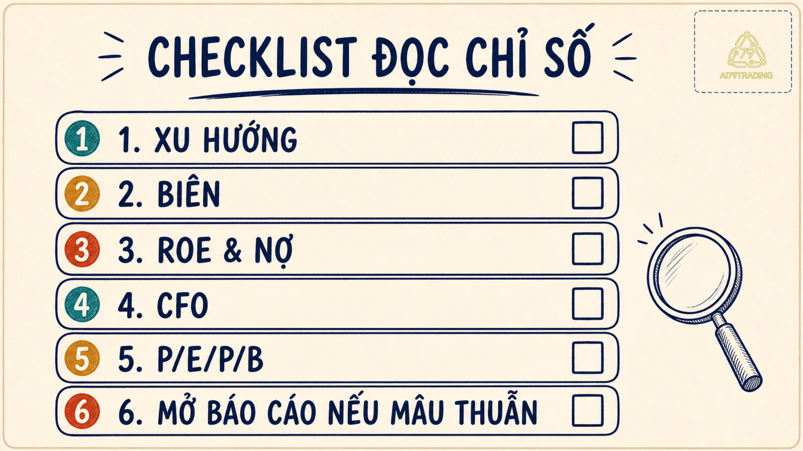 Checklist áp dụng Những chỉ số tài chính quan trọng nhất #25