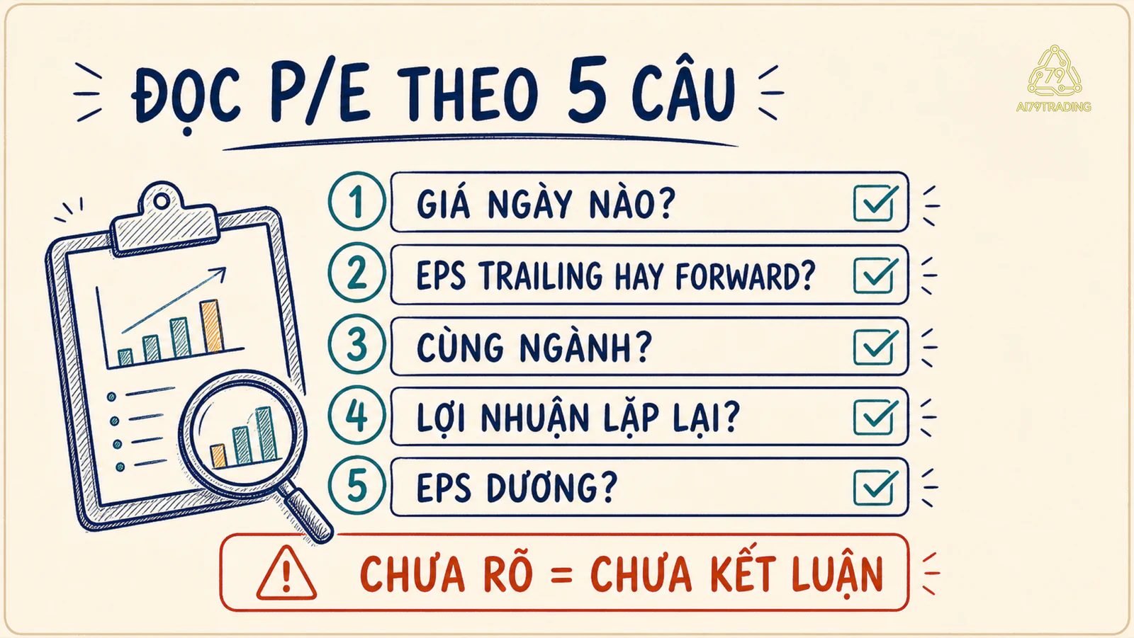 Checklist so P/E theo cùng ngành, cùng kỳ EPS, lợi nhuận lặp lại và EPS dương