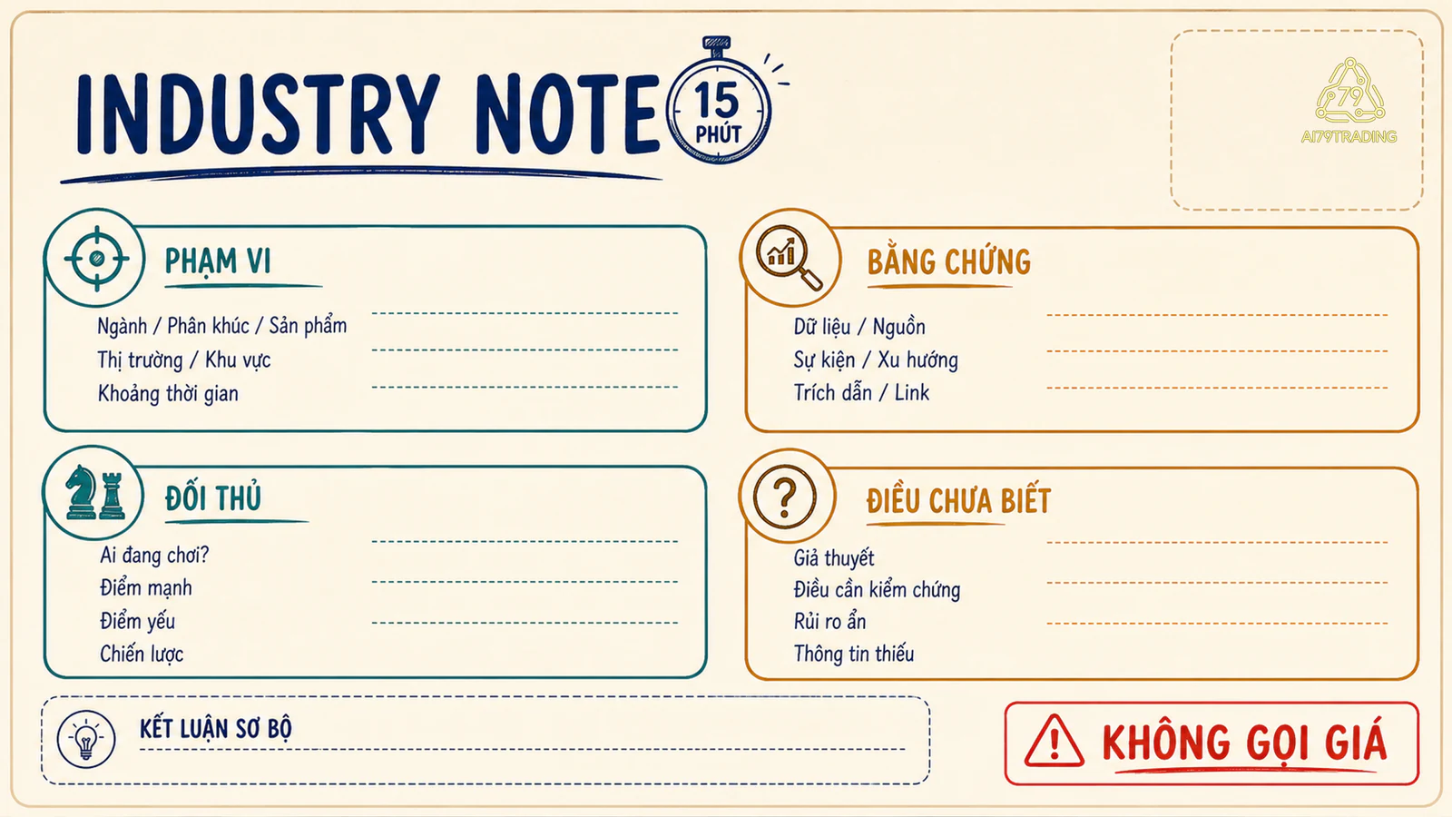 Form industry note với phạm vi, bằng chứng, đối thủ và điều chưa biết