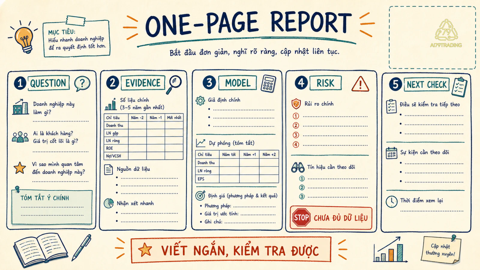 One-page report template