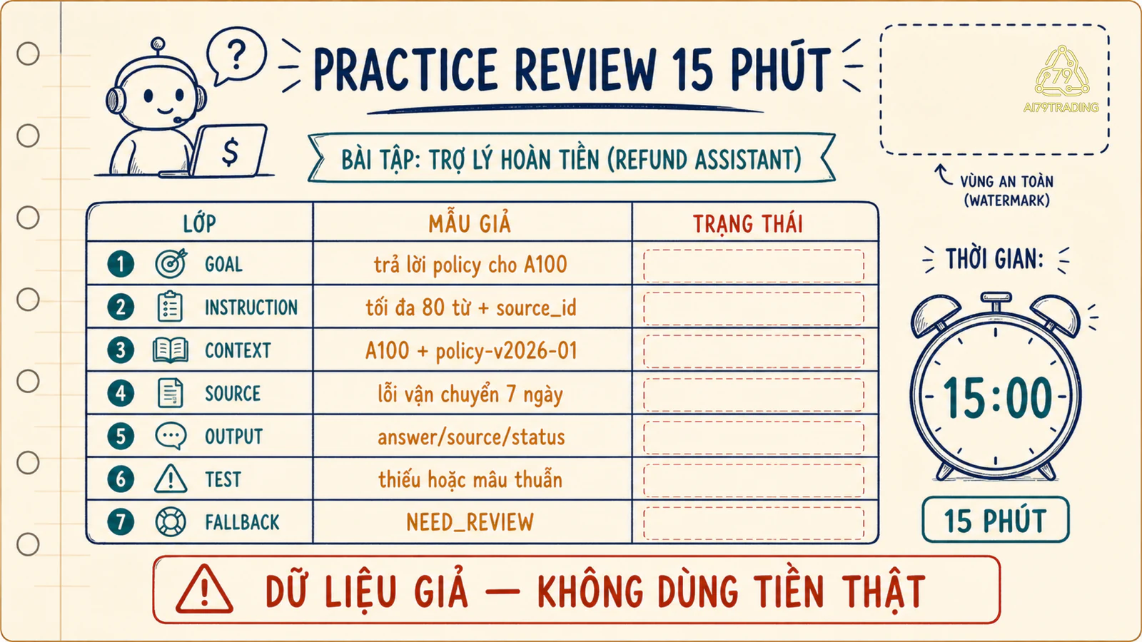 Bảng practice 15 phút với prompt, context, source, test và fallback đã điền