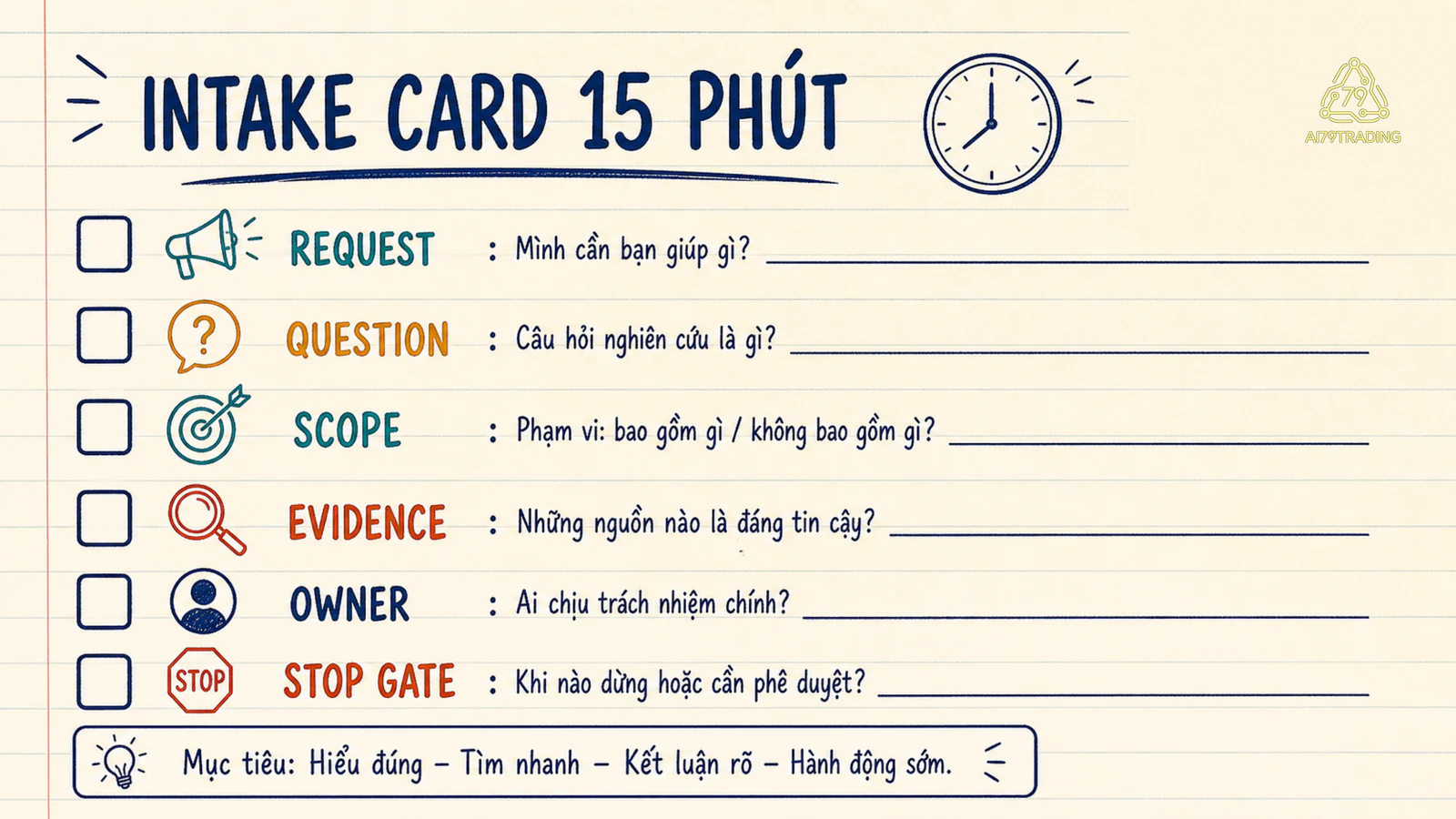 Checklist research intake bằng dữ liệu giả