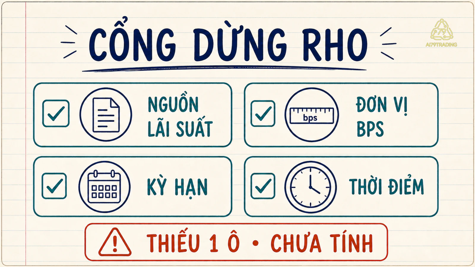 Cổng dừng trước khi dùng Rho