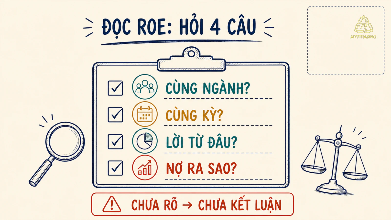 Checklist bốn câu hỏi về cùng ngành cùng kỳ nguồn ROE và nợ trước khi dùng ROE