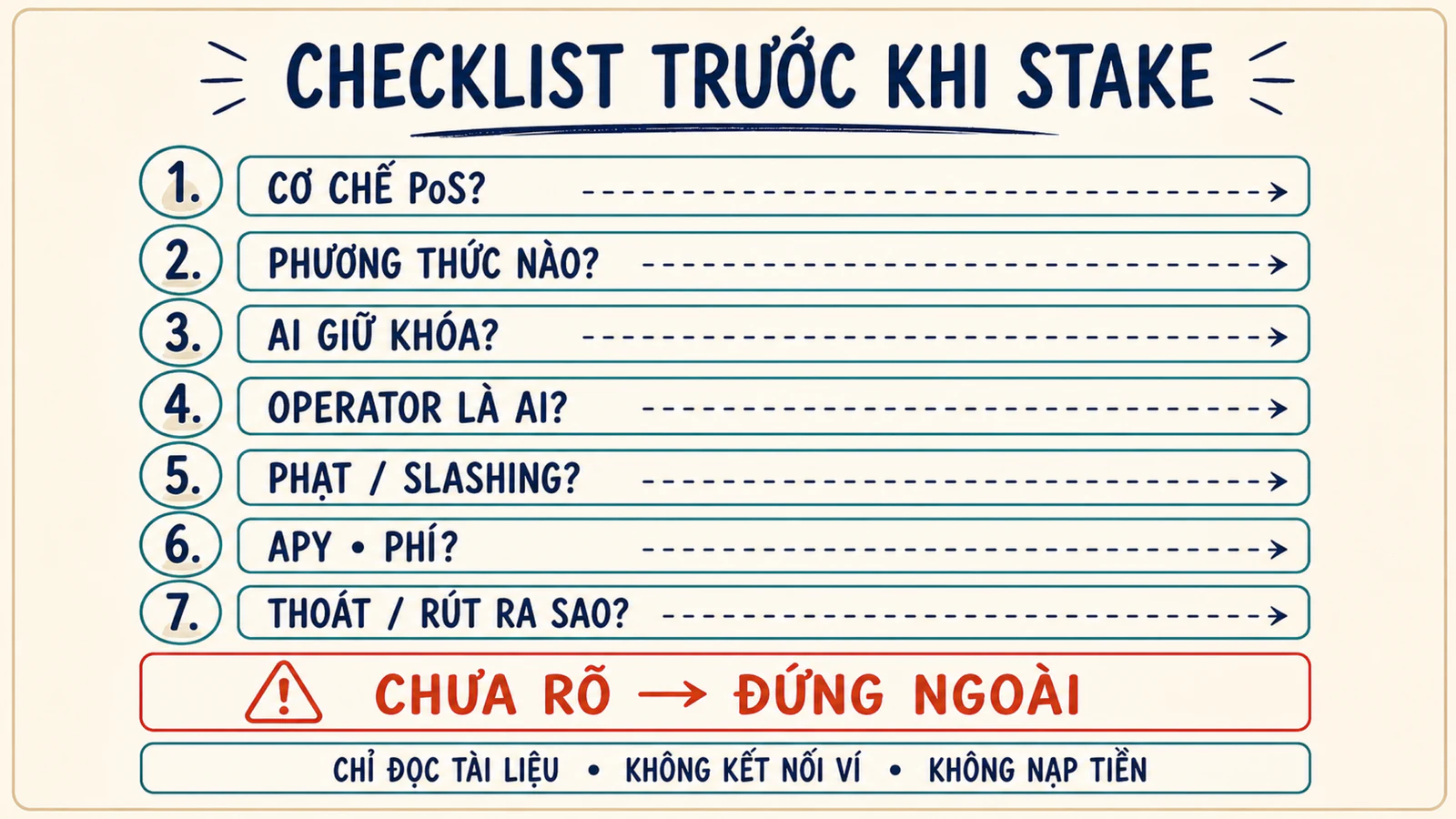 Checklist đọc hiểu một lựa chọn staking mà không kết nối ví