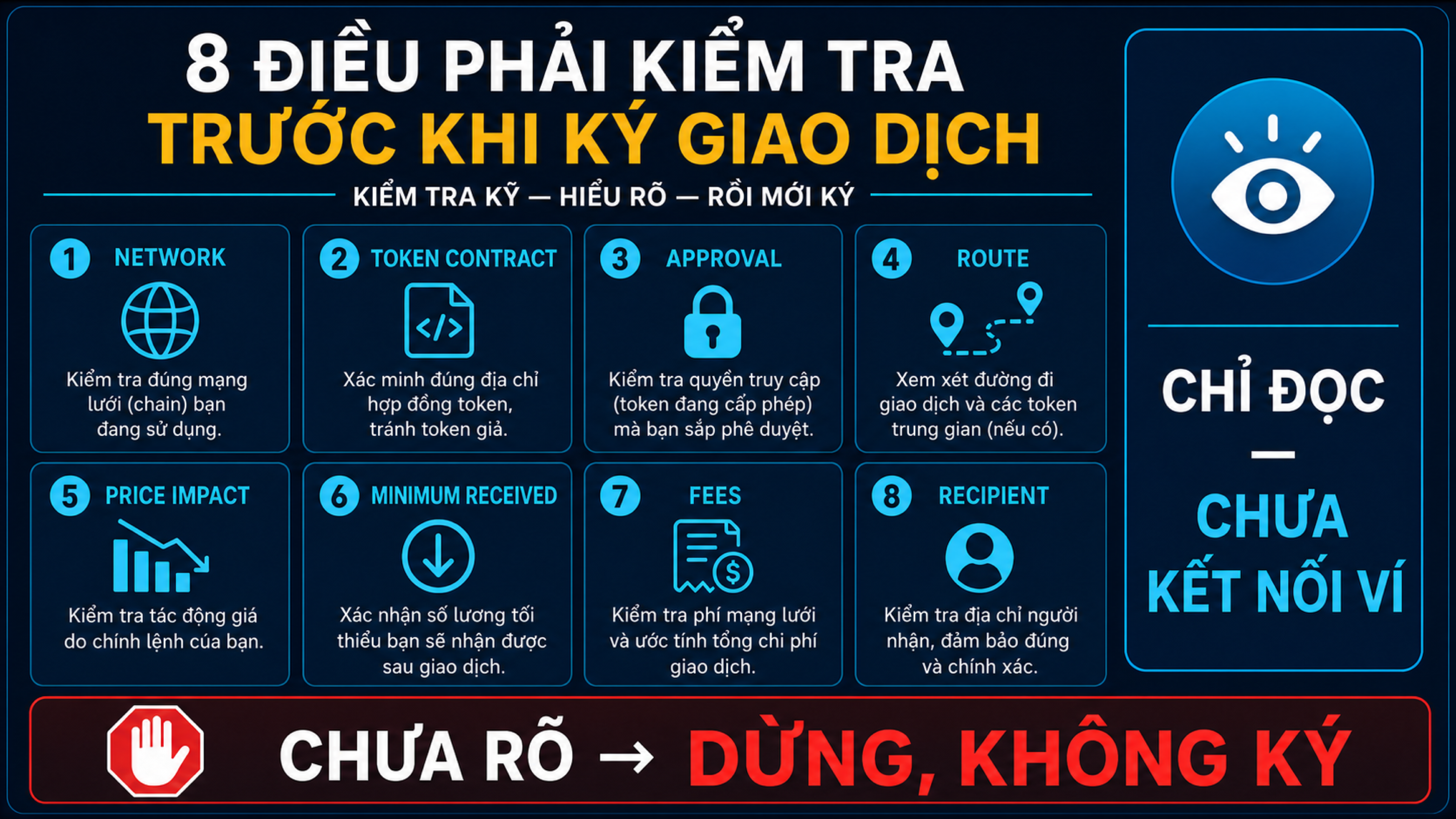Checklist swap gồm network, token, approval, route, impact, minimum, fees và recipient