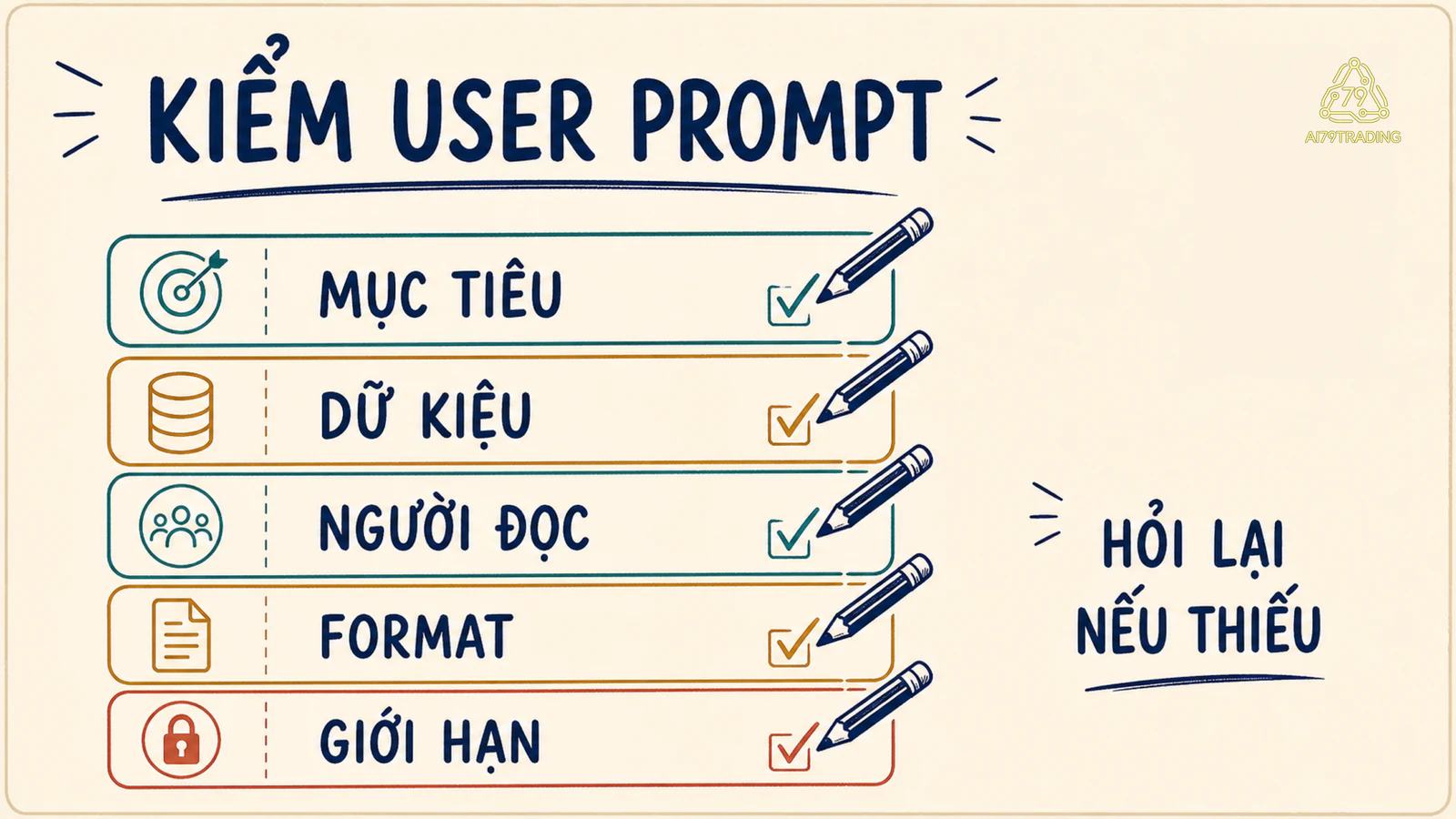 Checklist viết user prompt trong đúng khung