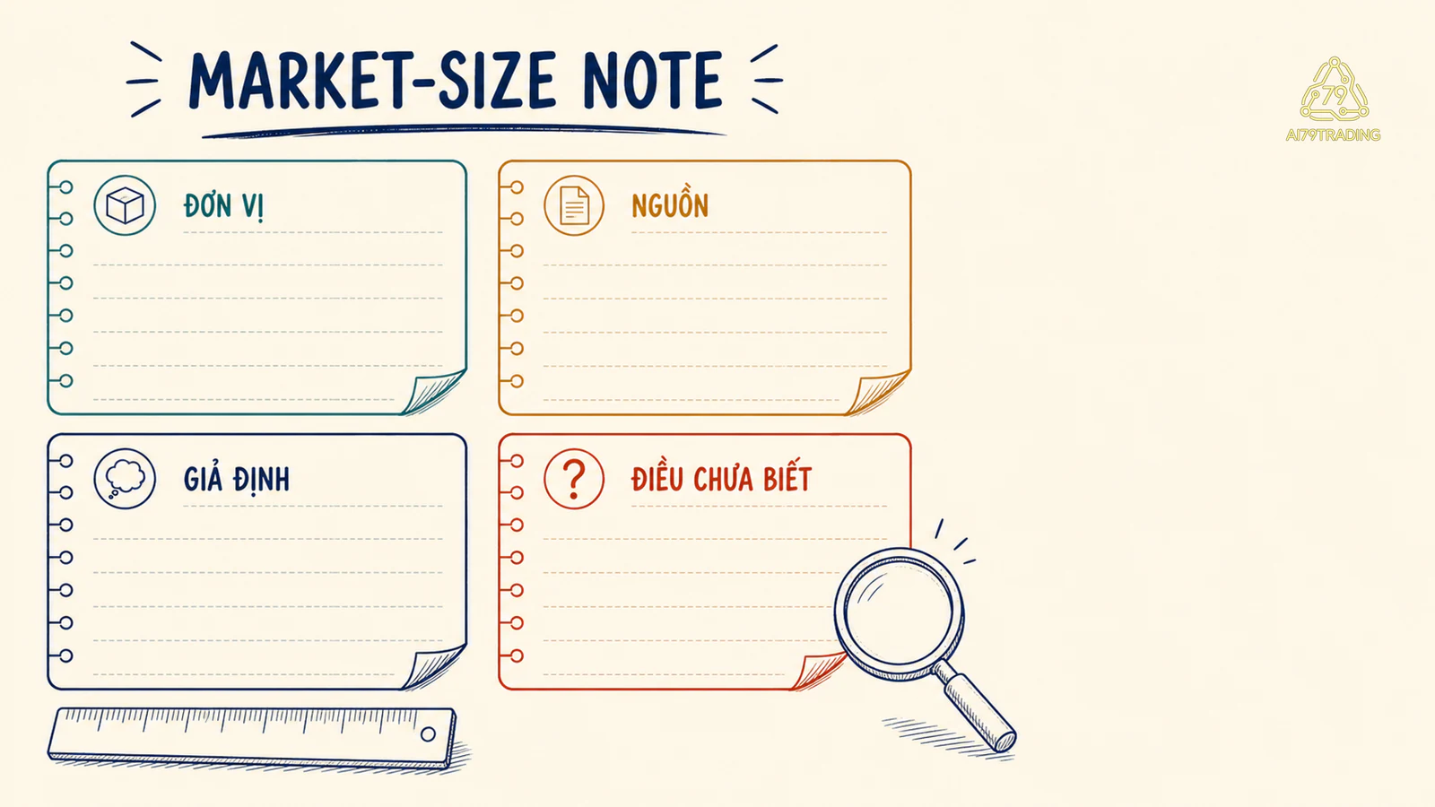 Market-size note với đơn vị, nguồn, giả định và điều chưa biết