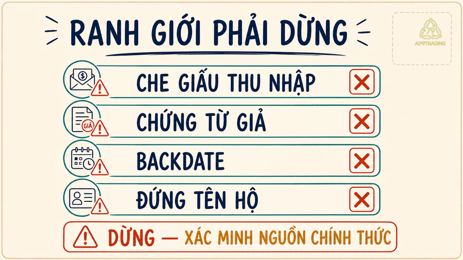 Checklist ranh giới đỏ gồm che giấu thu nhập, chứng từ giả, backdate và đứng tên hộ