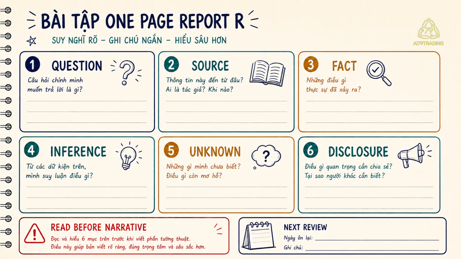 Bài tập một trang Report R với question source fact inference unknown disclosure và update