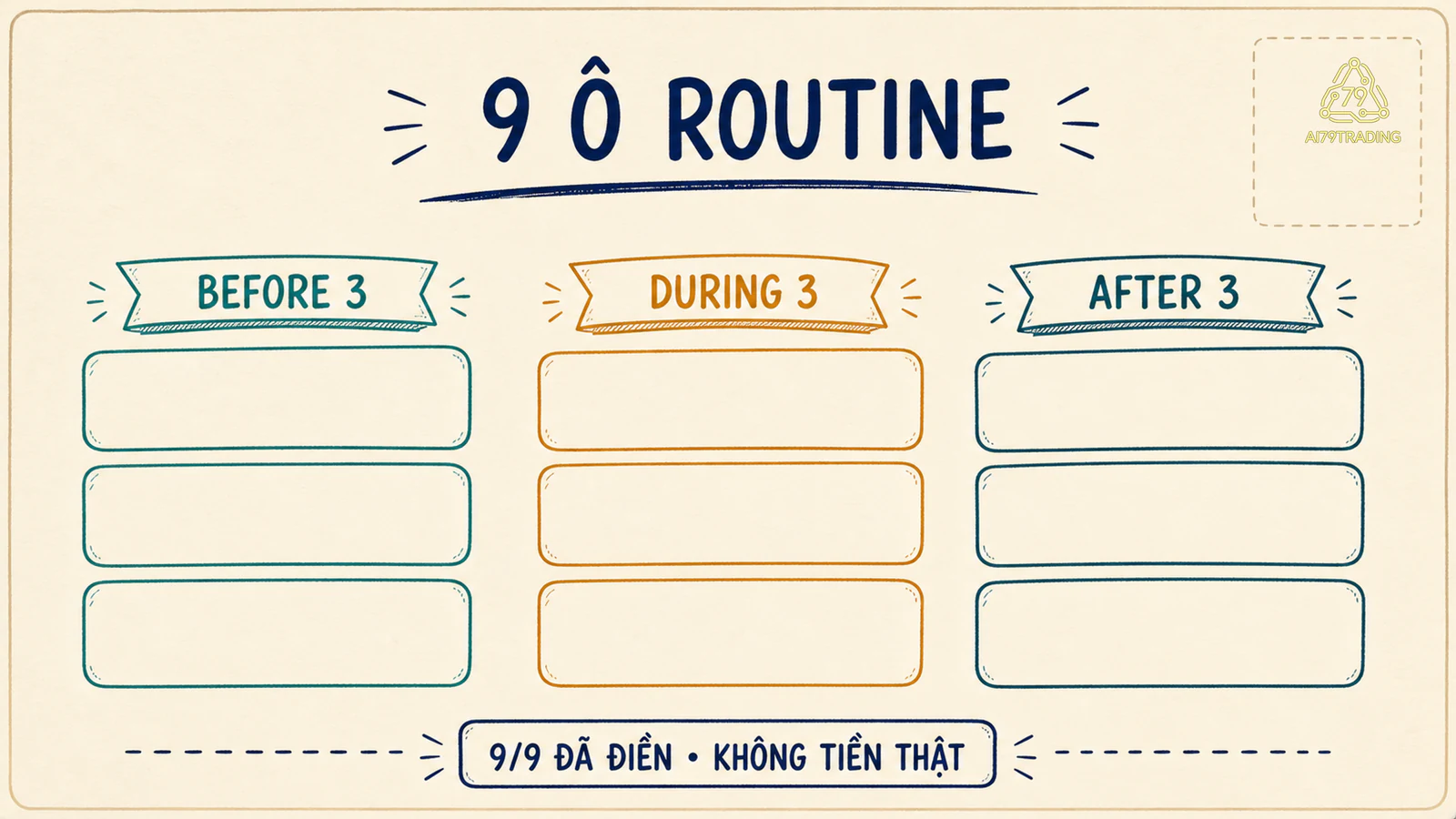 Chín ô routine chia đều ba before ba during và ba after